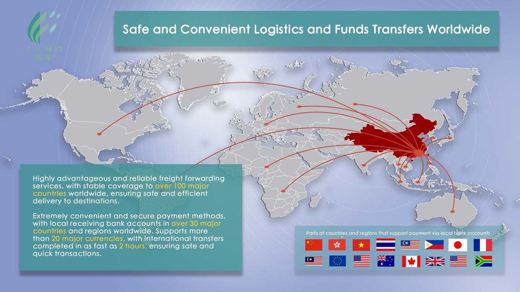 Famo Kemei Innovation (Guangdong) Cosmetics Co., Ltd.