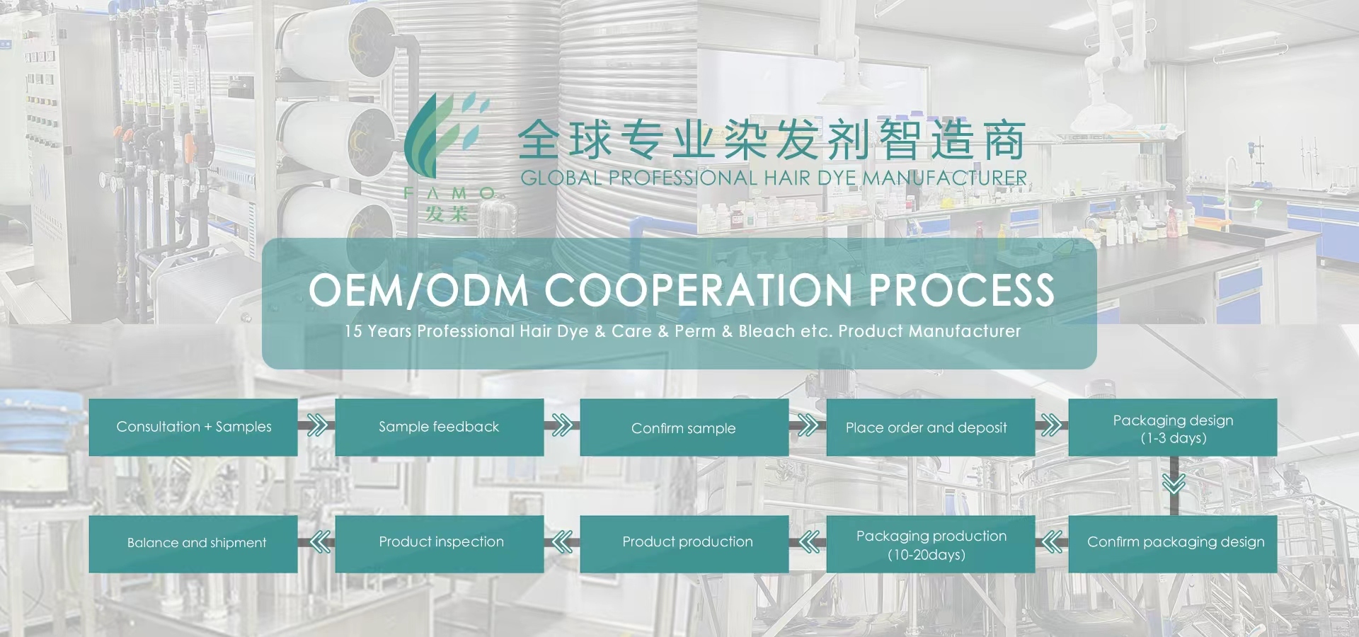 chất lượng Kem màu tóc nhà máy sản xuất