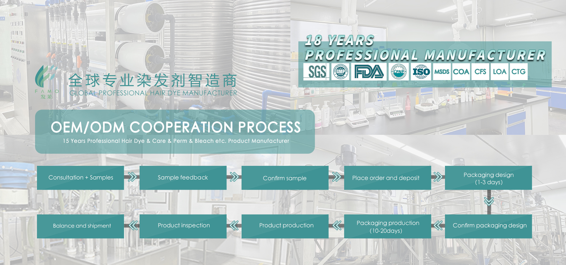 Quality Hair Color Cream factory